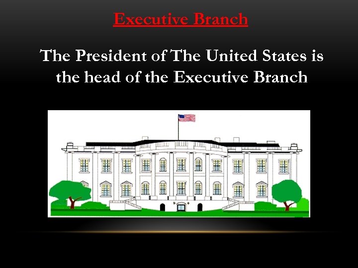 Executive Branch The President of The United States is the head of the Executive