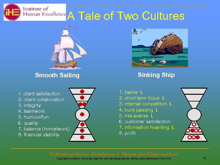 A Tale of Two Cultures Smooth Sailing 1. client satisfaction 2. client collaboration 3.