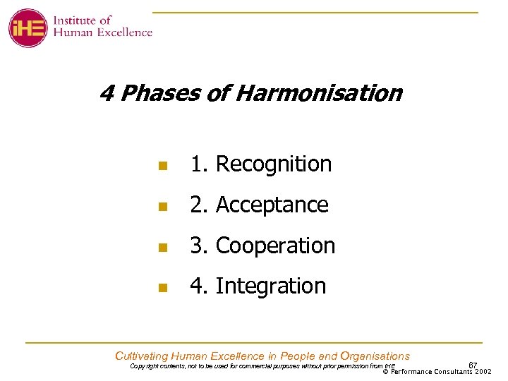 4 Phases of Harmonisation n 1. Recognition n 2. Acceptance n 3. Cooperation n
