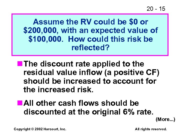 20 - 15 Assume the RV could be $0 or $200, 000, with an