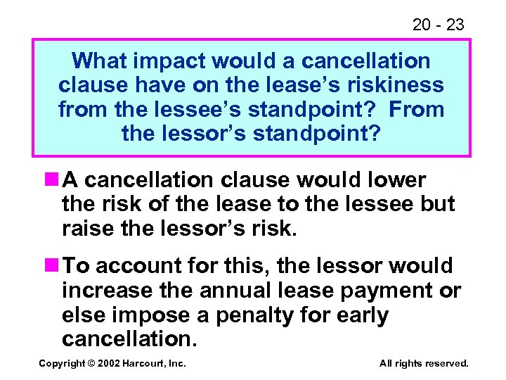 20 - 23 What impact would a cancellation clause have on the lease’s riskiness