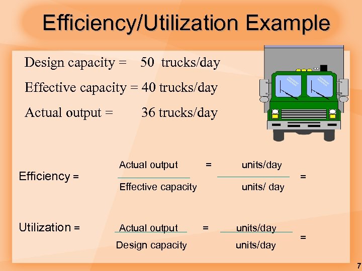 Efficiency/Utilization Example Design capacity = 50 trucks/day Effective capacity = 40 trucks/day Actual output