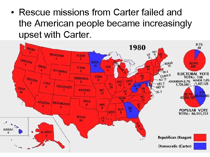  • Rescue missions from Carter failed and the American people became increasingly upset