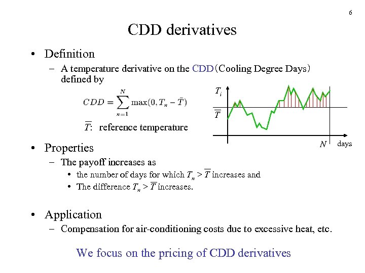 6 CDD derivatives • Definition – A temperature derivative on the CDD（Cooling Degree Days）