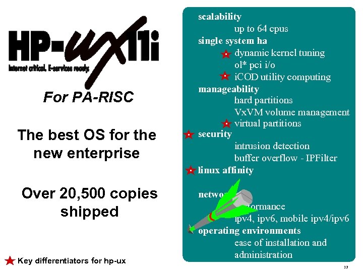 For PA-RISC The best OS for the new enterprise Over 20, 500 copies shipped