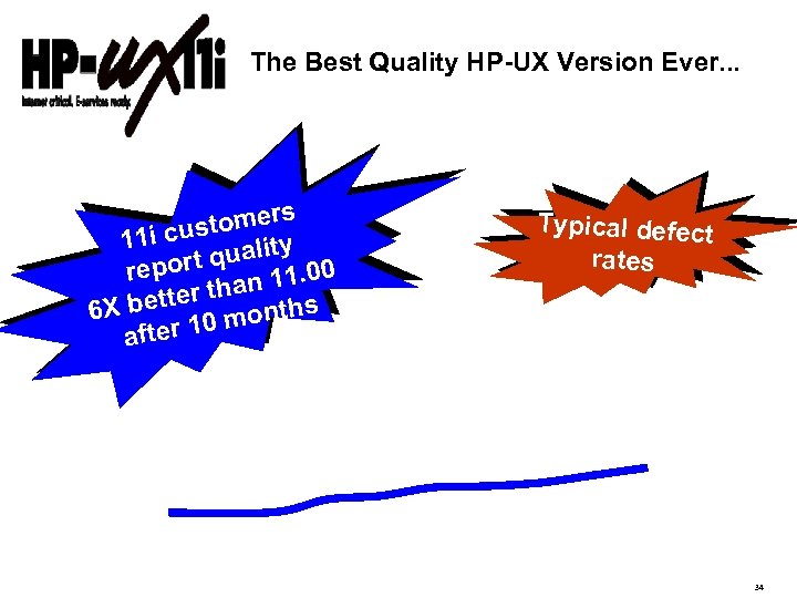 The Best Quality HP-UX Version Ever. . . tomers 11 i cus ality port