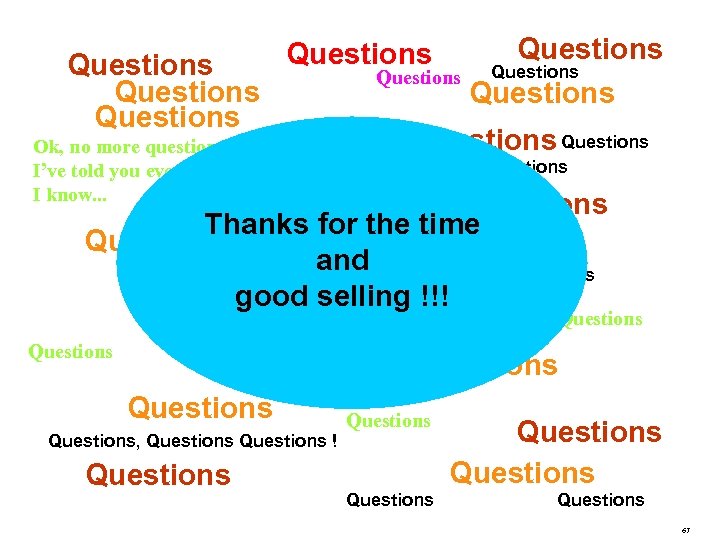 Questions Questions Questions Ok, no more questions Not more questions I’ve told you everything