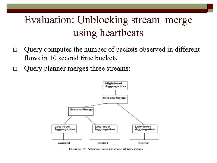 Evaluation: Unblocking stream merge using heartbeats o o Query computes the number of packets