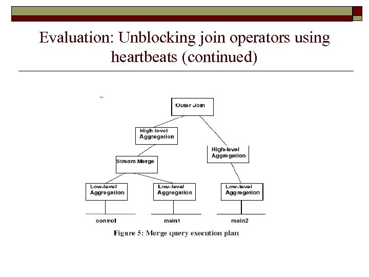 Evaluation: Unblocking join operators using heartbeats (continued) 