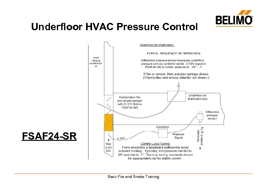 Underfloor HVAC Pressure Control FSAF 24 -SR Basic Fire and Smoke Training 