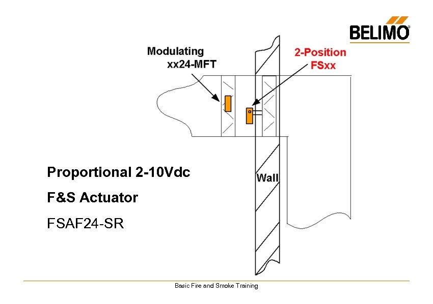 Proportional 2 -10 Vdc F&S Actuator FSAF 24 -SR Basic Fire and Smoke Training