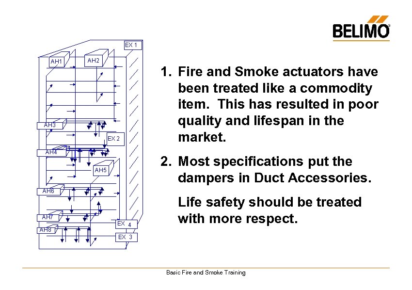 1. Fire and Smoke actuators have been treated like a commodity item. This has