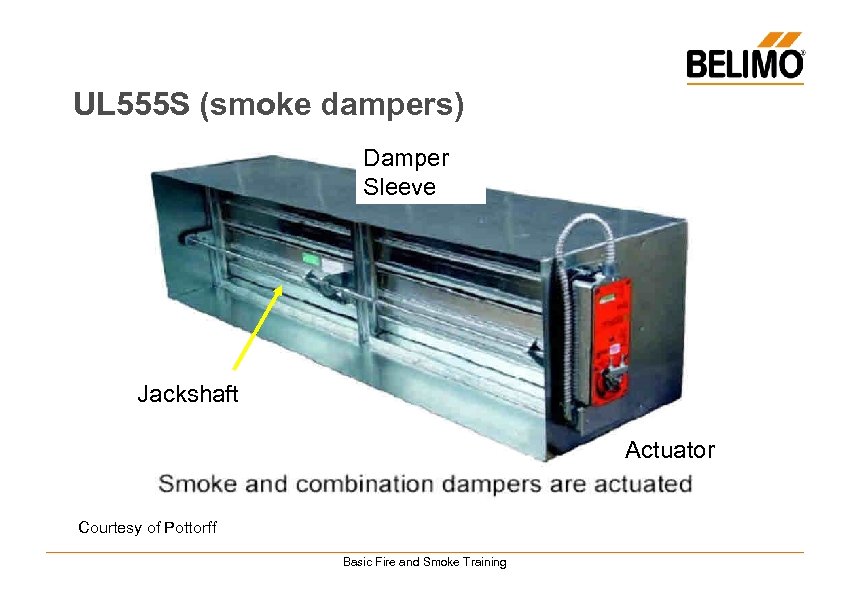 UL 555 S (smoke dampers) Damper Sleeve Jackshaft Actuator Courtesy of Pottorff Basic Fire