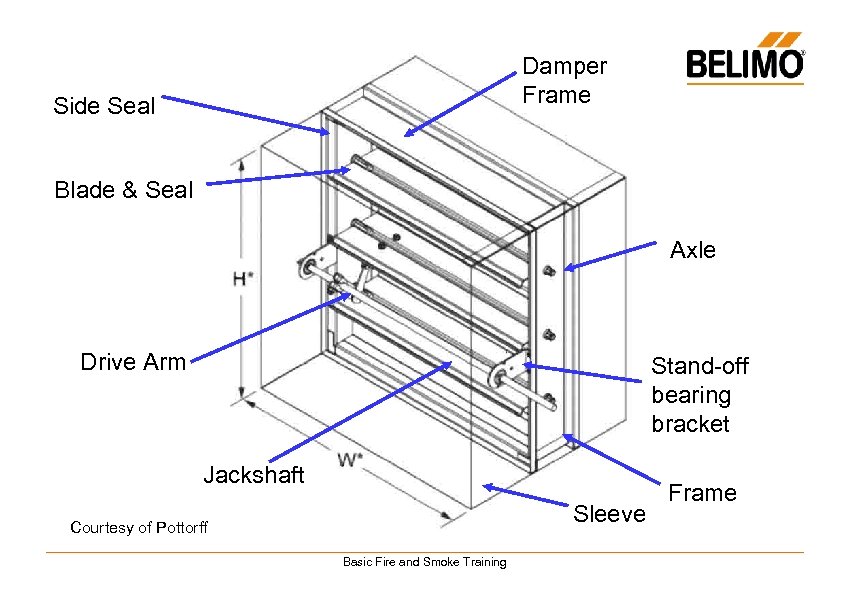 Damper Frame Side Seal Blade & Seal Axle Drive Arm Stand-off bearing bracket Jackshaft