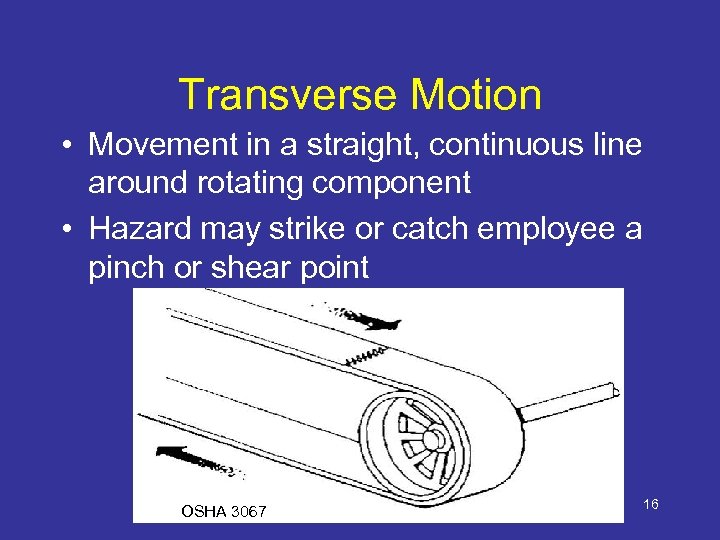 Transverse Motion • Movement in a straight, continuous line around rotating component • Hazard