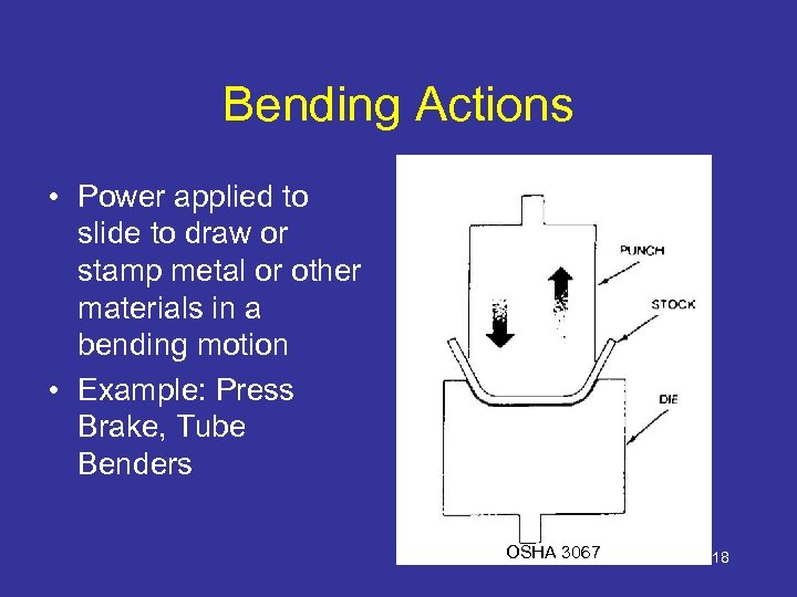 Bending Actions • Power applied to slide to draw or stamp metal or other