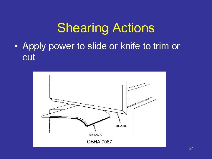 Shearing Actions • Apply power to slide or knife to trim or cut OSHA