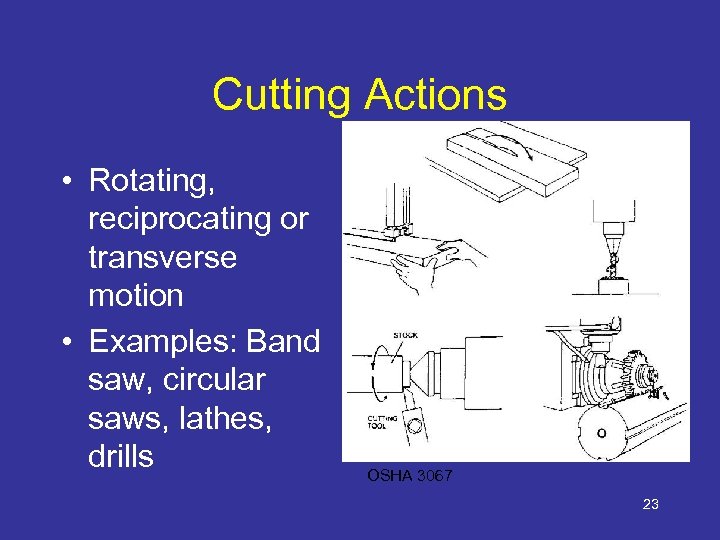 Cutting Actions • Rotating, reciprocating or transverse motion • Examples: Band saw, circular saws,