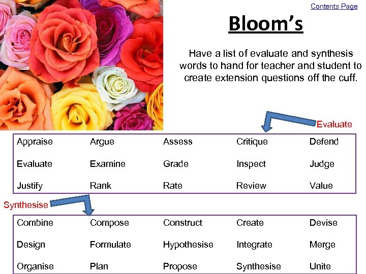 Bloom’s Contents Page Have a list of evaluate and synthesis words to hand for