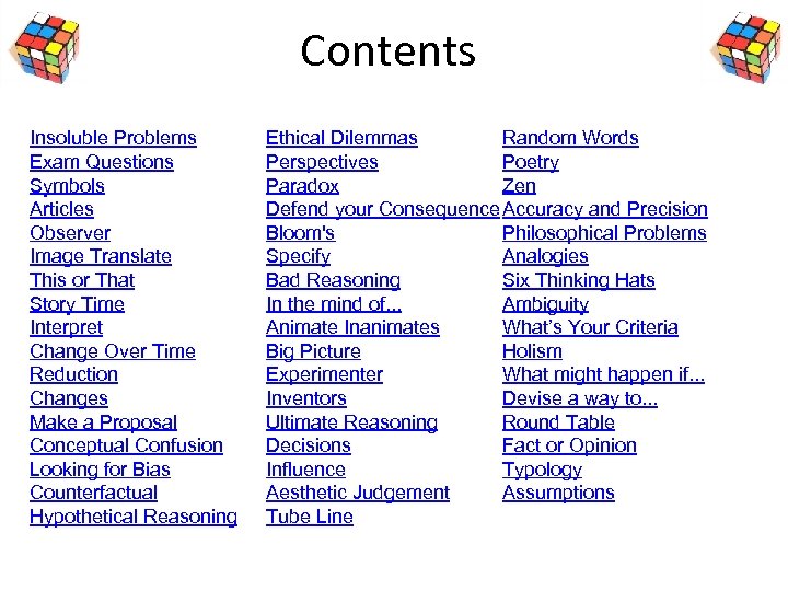Contents Insoluble Problems Exam Questions Symbols Articles Observer Image Translate This or That Story