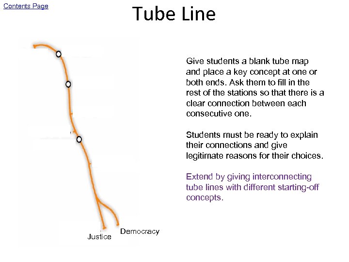 Tube Line Contents Page Give students a blank tube map and place a key