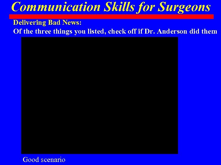Communication Skills for Surgeons Delivering Bad News: Of the three things you listed, check