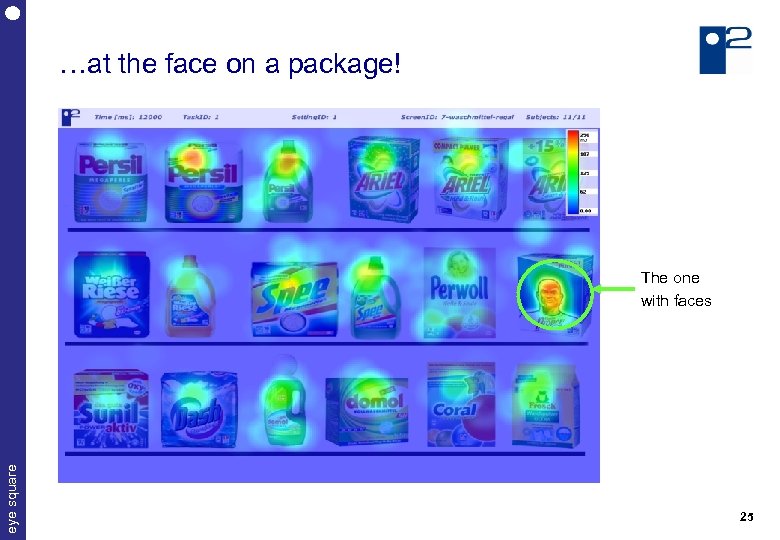 …at the face on a package! eye square The one with faces 25 