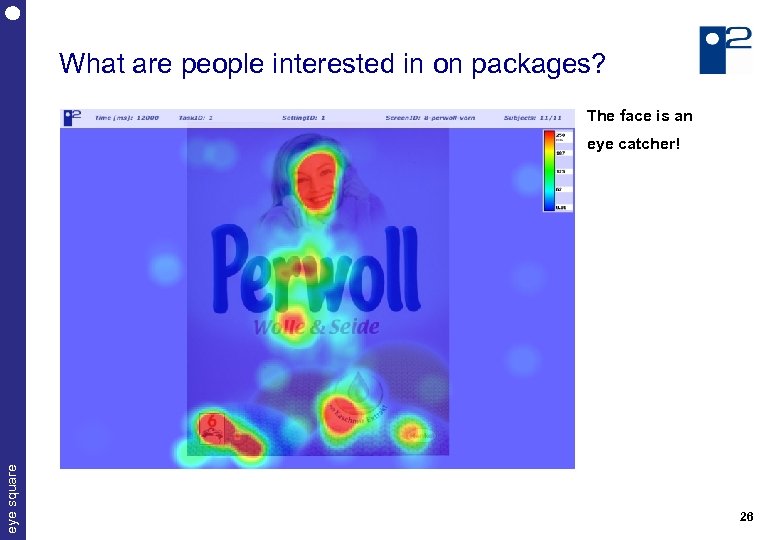 What are people interested in on packages? The face is an eye square eye