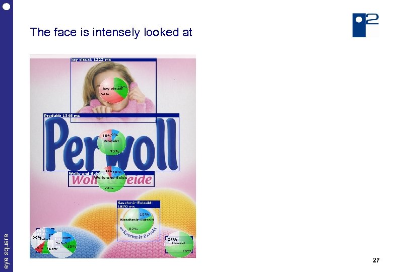 eye square The face is intensely looked at 27 