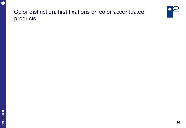 eye square Color distinction: first fixations on color accentuated products 34 