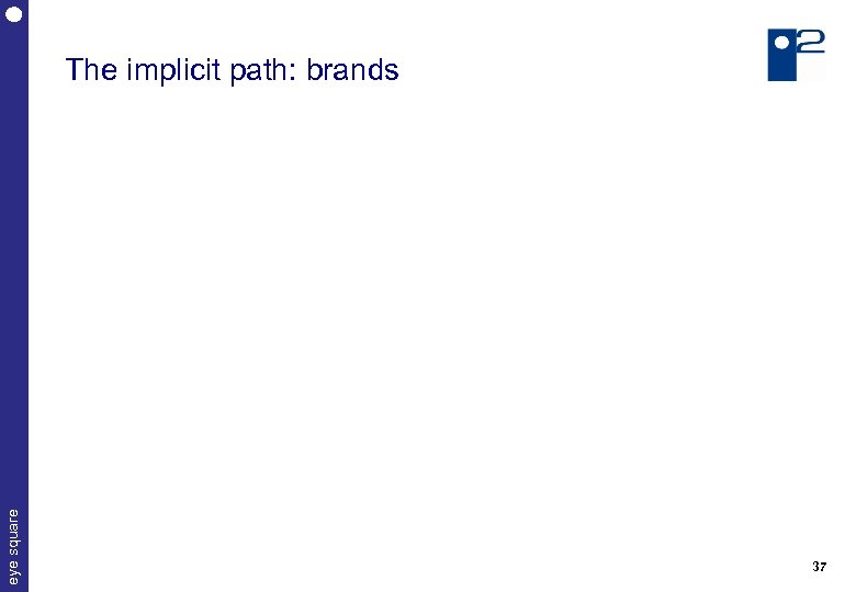 eye square The implicit path: brands 37 