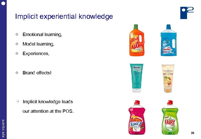 Implicit experiential knowledge Emotional learning, Model learning, Experiences, Brand effects! Implicit knowledge leads eye