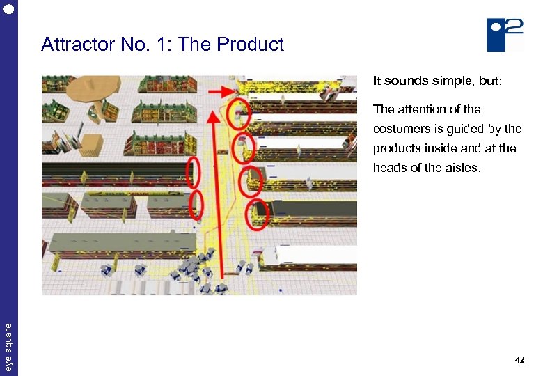 Attractor No. 1: The Product It sounds simple, but: The attention of the costumers