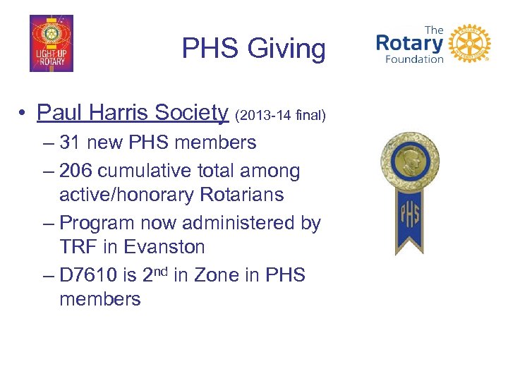 PHS Giving • Paul Harris Society (2013 -14 final) – 31 new PHS members