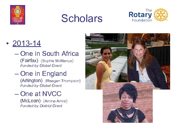 Scholars • 2013 -14 – One in South Africa (Fairfax) (Sophie Mc. Manus) Funded