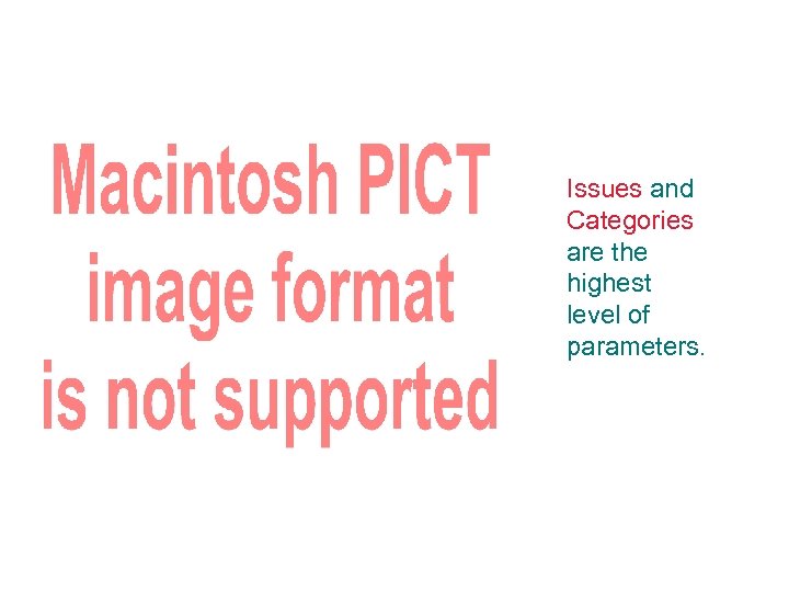 Issues and Categories are the highest level of parameters. 
