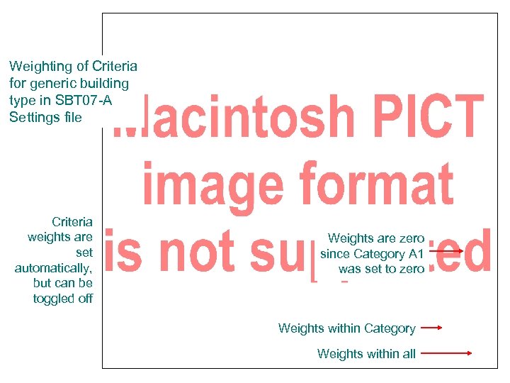 Weighting of Criteria for generic building type in SBT 07 -A Settings file Criteria