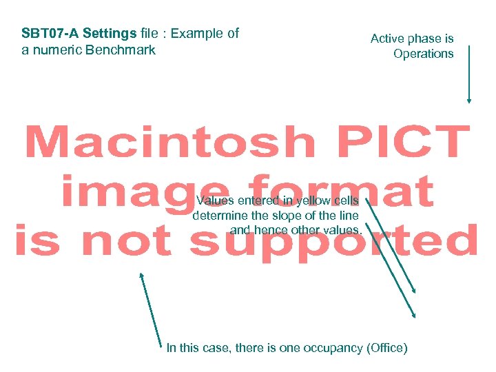 SBT 07 -A Settings file : Example of a numeric Benchmark Active phase is