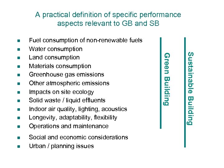 A practical definition of specific performance aspects relevant to GB and SB n n