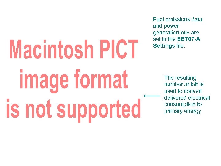 Fuel emissions data and power generation mix are set in the SBT 07 -A