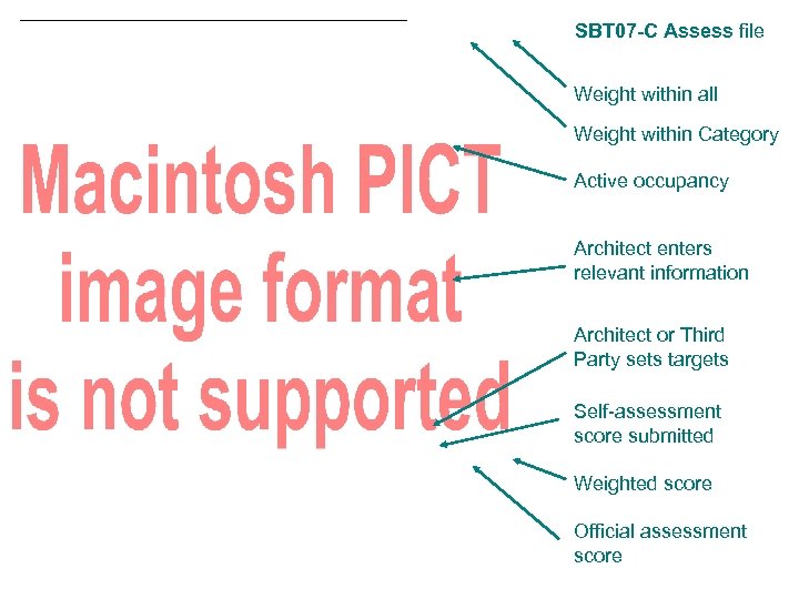 SBT 07 -C Assess file Weight within all Weight within Category Active occupancy Architect
