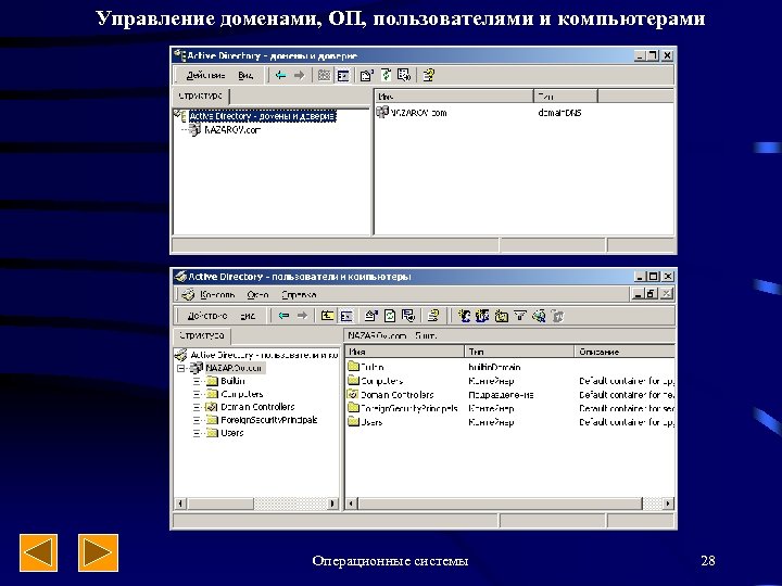 Управление доменами, ОП, пользователями и компьютерами Операционные системы 28 