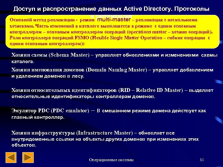 Доступ и распространение данных Active Directory. Протоколы и репликация Основной метод репликации - режим