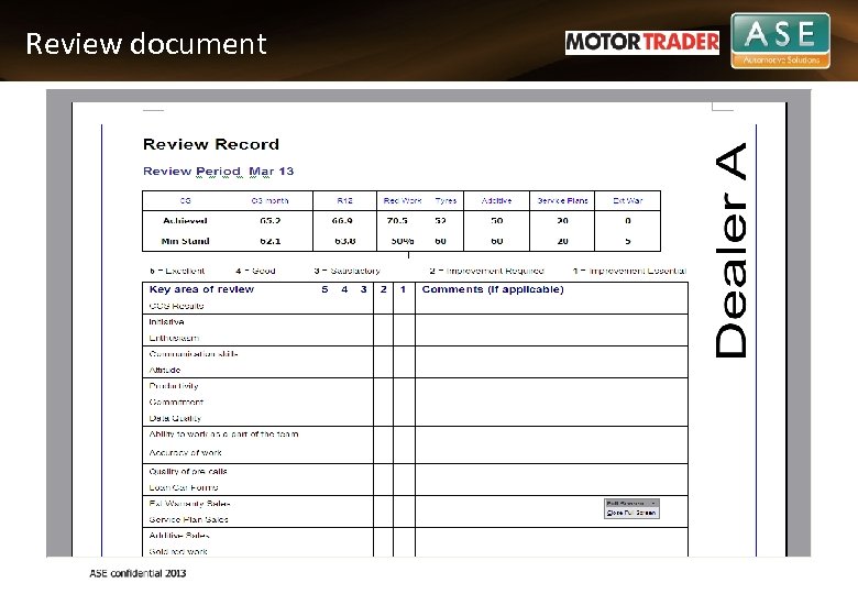 Review document 