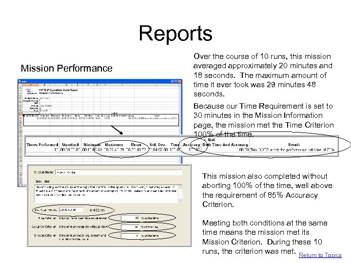 Reports Mission Performance Over the course of 10 runs, this mission averaged approximately 20