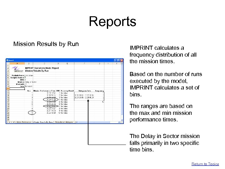 Reports Mission Results by Run IMPRINT calculates a frequency distribution of all the mission