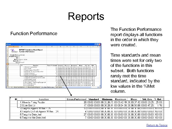 Reports Function Performance The Function Performance report displays all functions in the order in