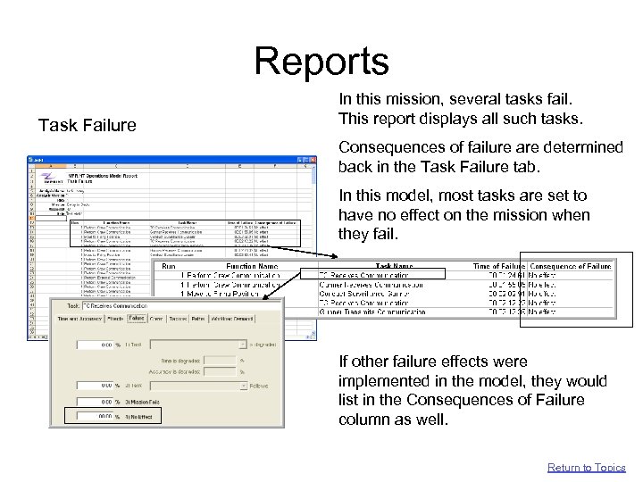 Reports Task Failure In this mission, several tasks fail. This report displays all such