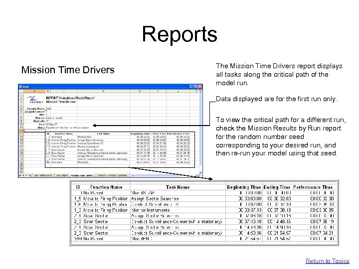 Reports Mission Time Drivers The Mission Time Drivers report displays all tasks along the