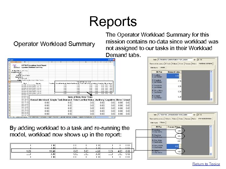 Reports Operator Workload Summary The Operator Workload Summary for this mission contains no data